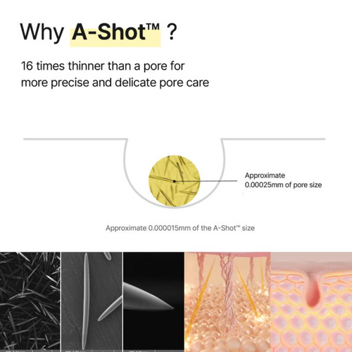 Retinol Shot alt